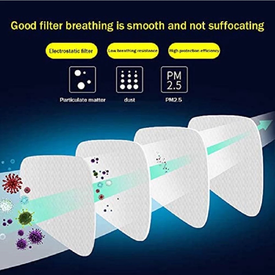 Masker Gas kimia pengganti 600 - Anti Pollution Mask ulasan dan harga