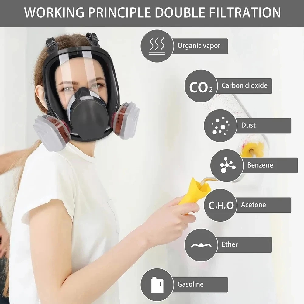 Masker Gas Anti kabut, cat ind - Dust Mask Construction ulasan dan harga